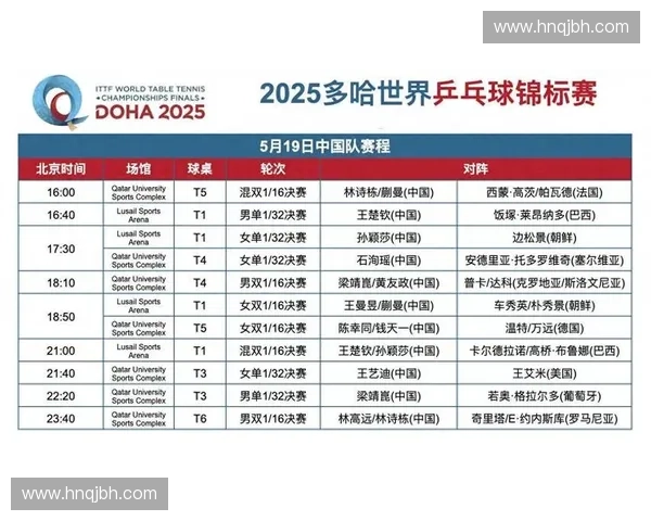 央视体育频道全方位升级打造体育赛事直播新体验激发观众激情 央视体育频道全方位升级打造体育赛事直播新体验激发观众激情